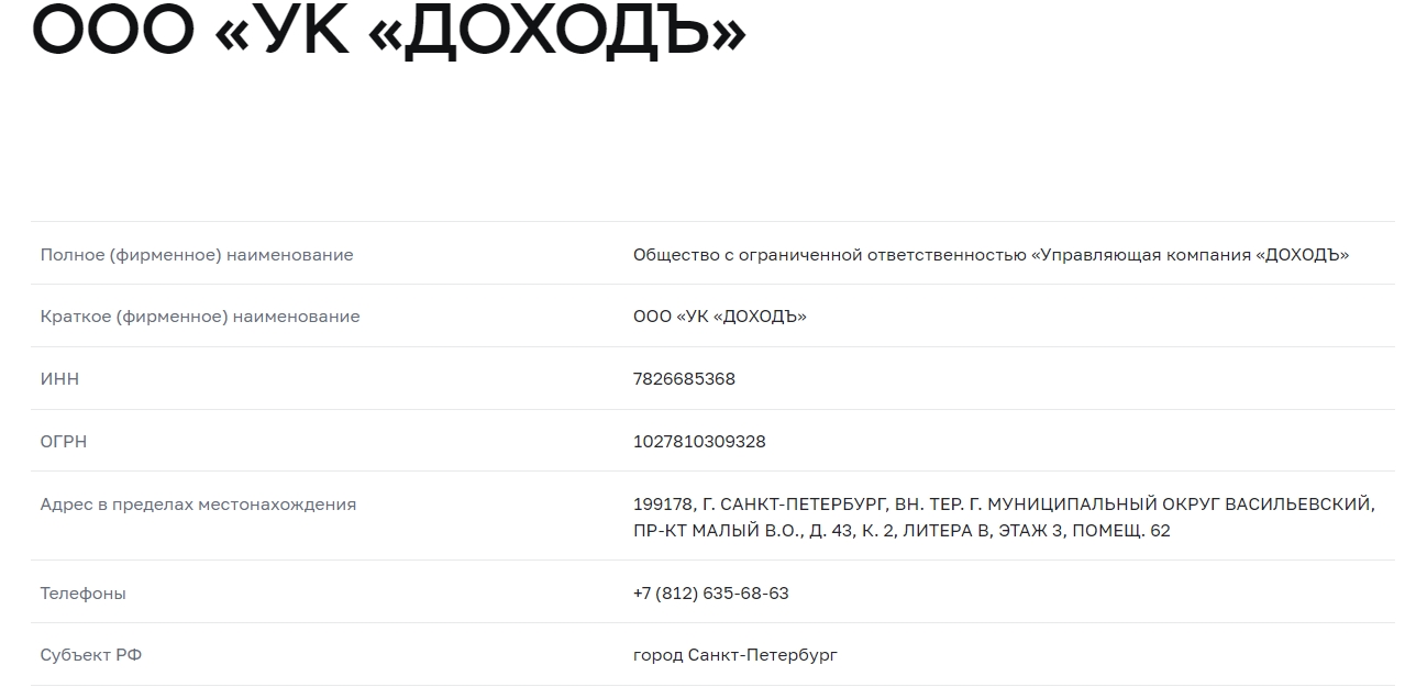 индекс мосбиржи доходъ