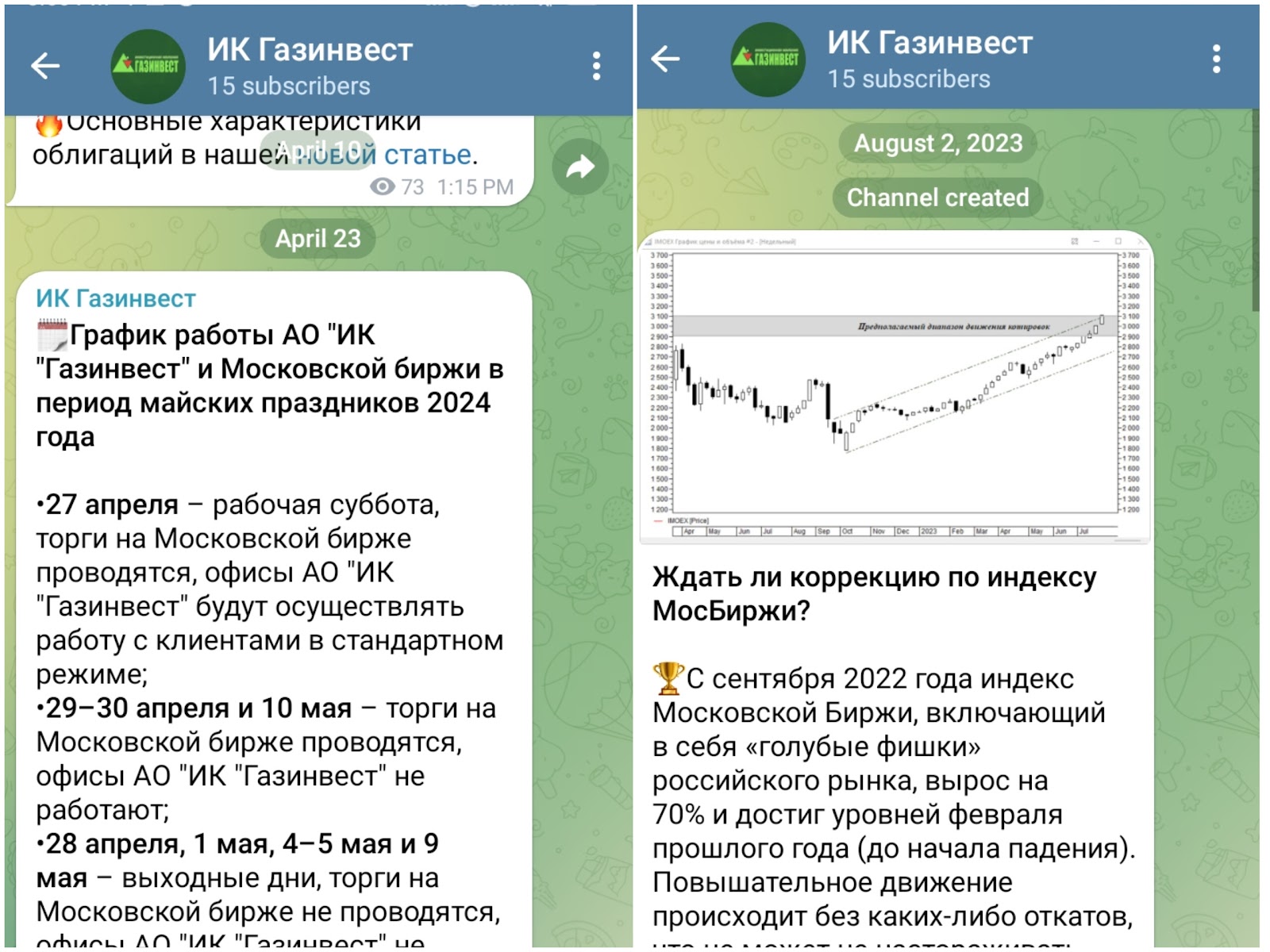 компания газинвест