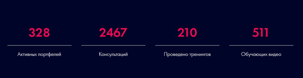 криптозайцман телеграм