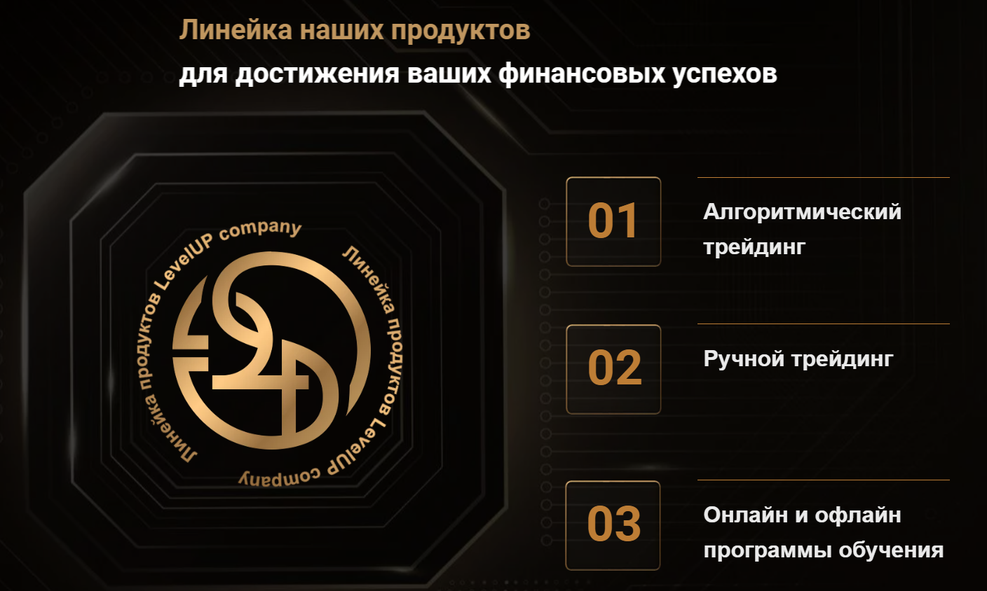 level up company отзывы