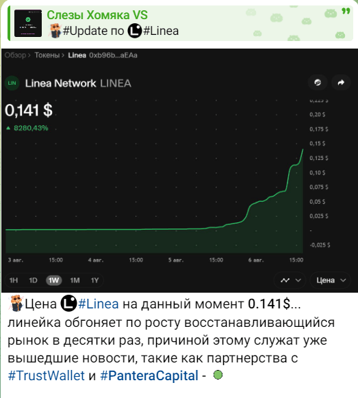 linea развод