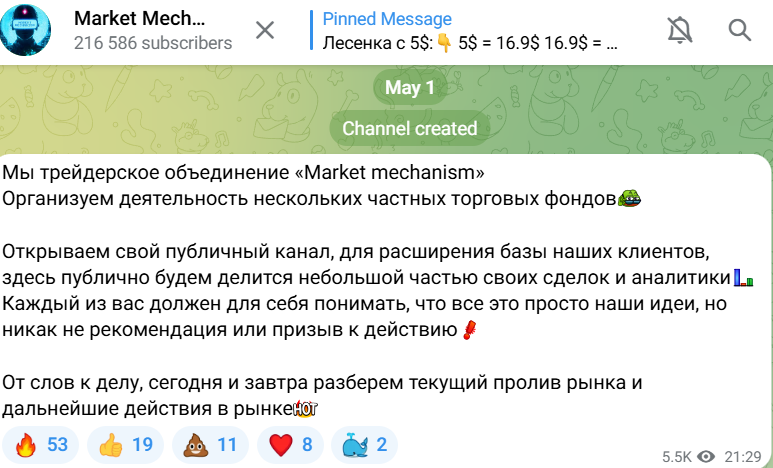 market mechanism отзывы