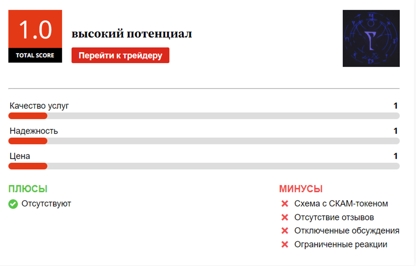 mavia крипта
