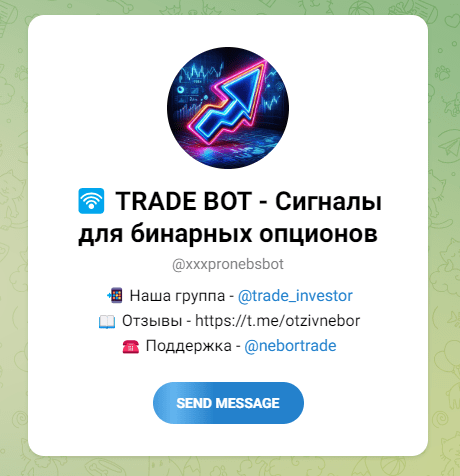 nebortrade отзывы