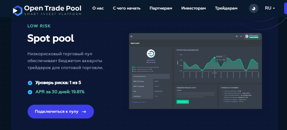 opentradepool com отзывы