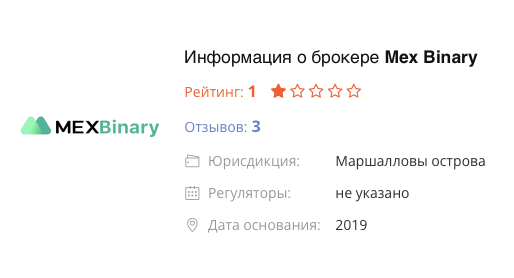 Option Trade телеграмм отзывы