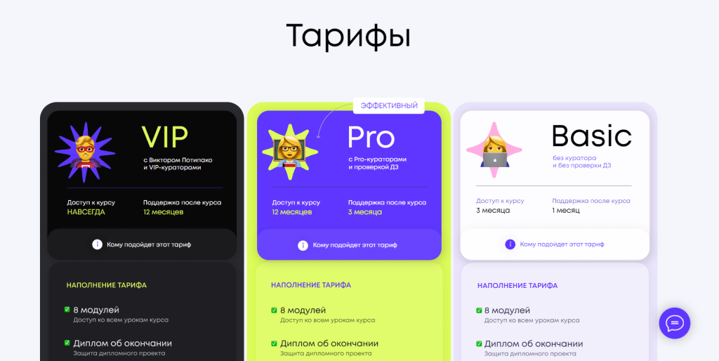потипако виктор тарифы