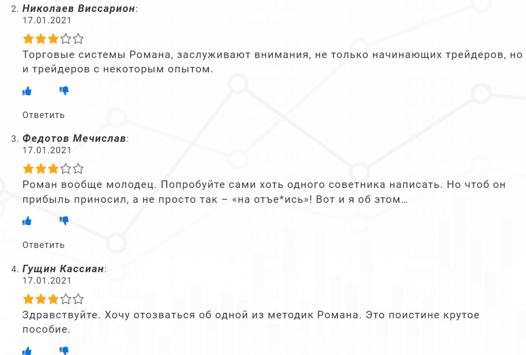 profxportal com отзывы