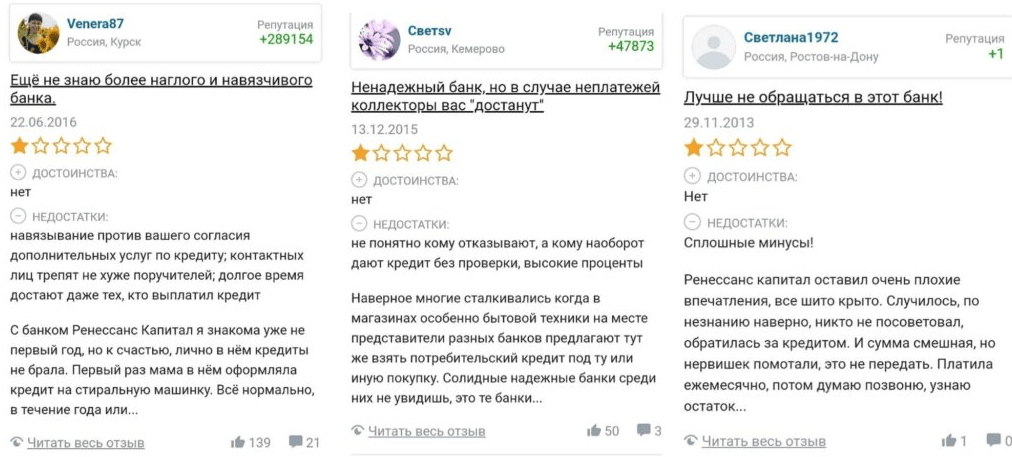ренессанс капитал прогноз по акциям