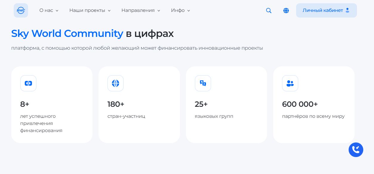 sky world community инвестирование