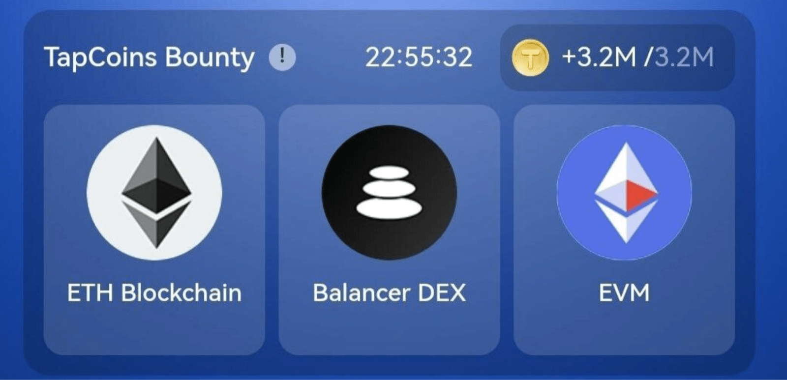 Tapcoins комбо дня