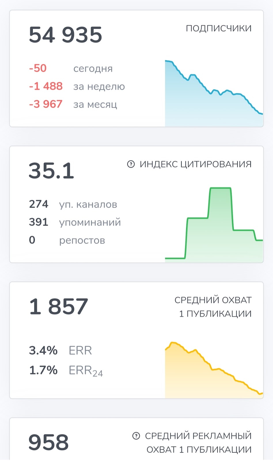 тайное общество телеграмм канал