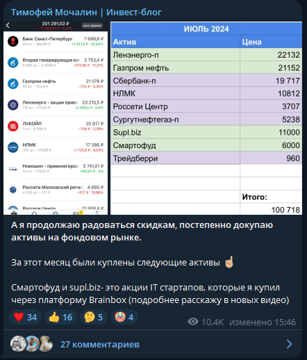 Тимофей Мочалин | Инвест-блог