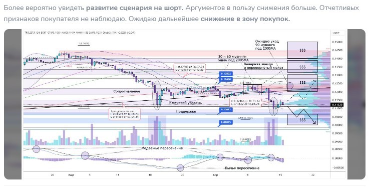ваня кабан отзывы