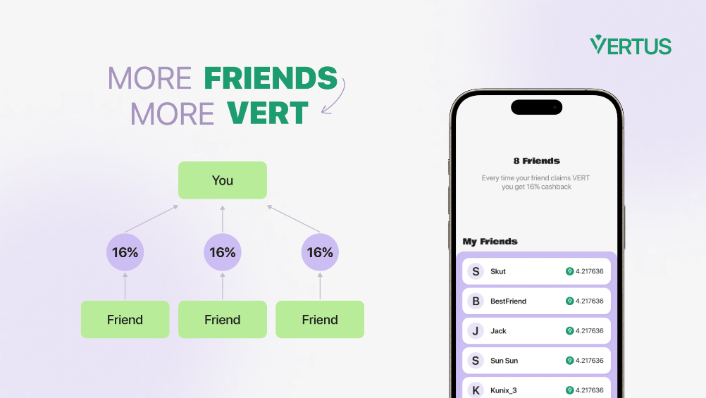 vertus app bot