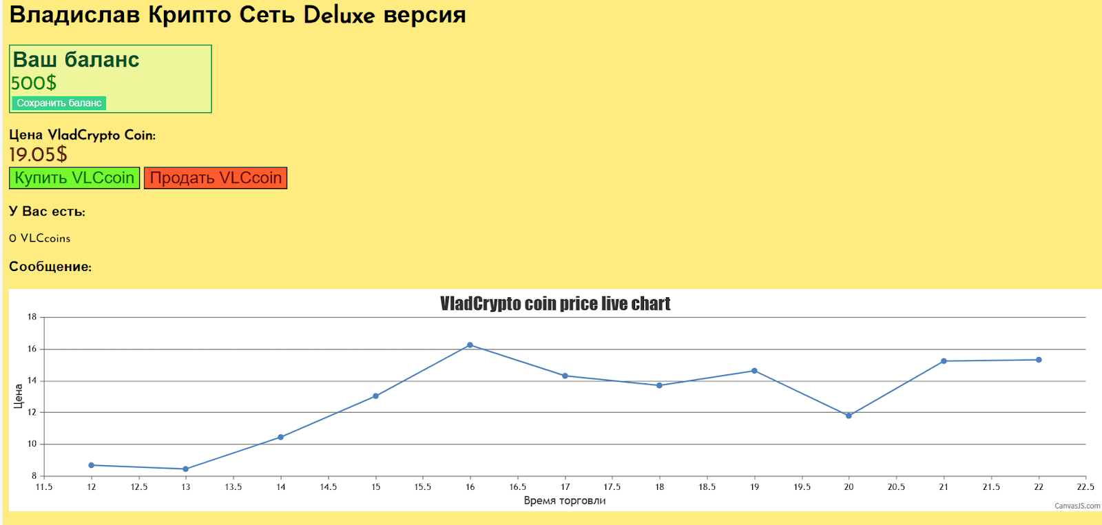 владислав пономарев криптоаналитик отзывы