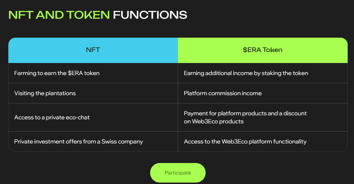 web3eco io