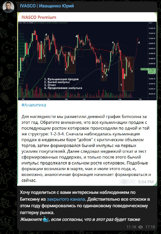 юрий иващенко трейдер юрий иващенко трейдер