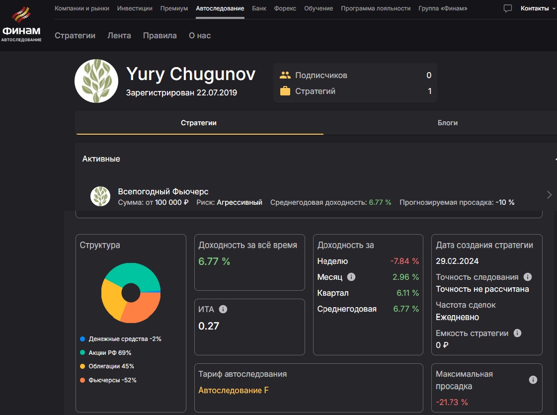 yurychugunov ru