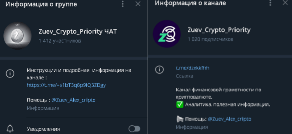 zuev alex cripto