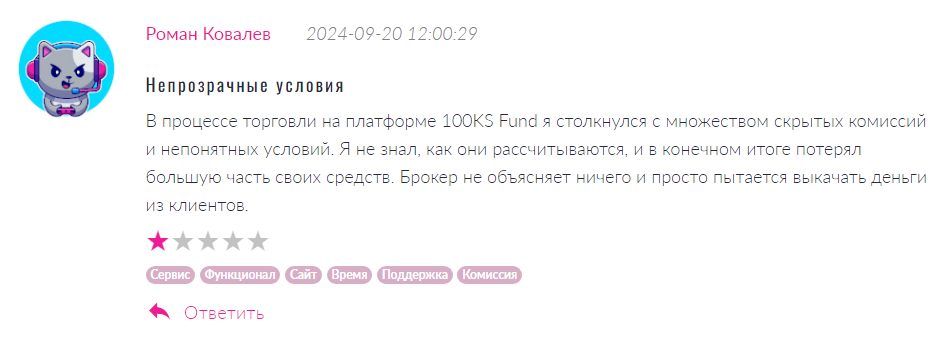 100ks fund