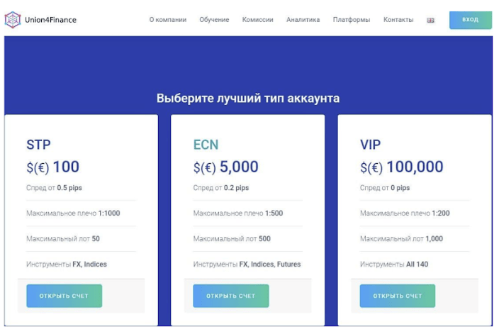 union4finance платформа