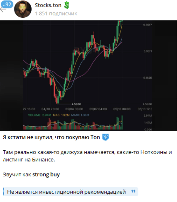stocks ton