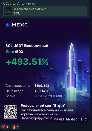 A Capital Аналитика