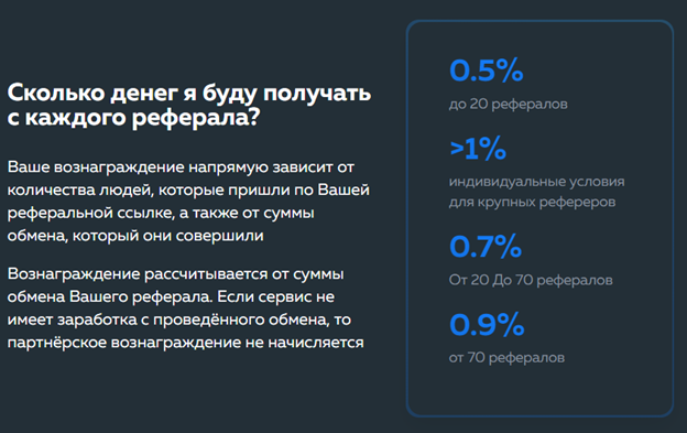 alt coin обменник