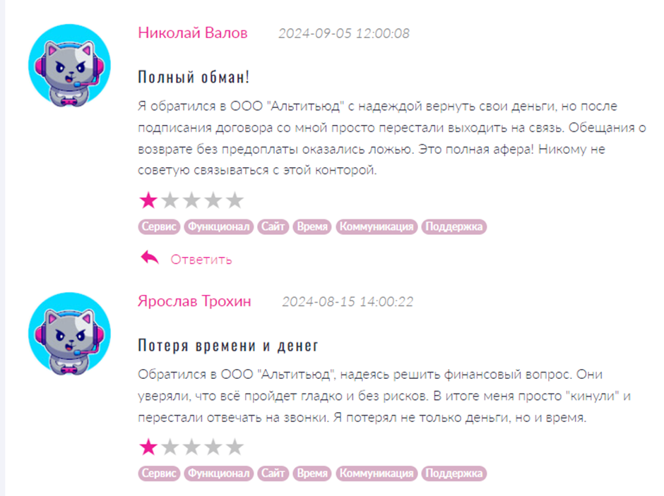 альтитьюд отзывы