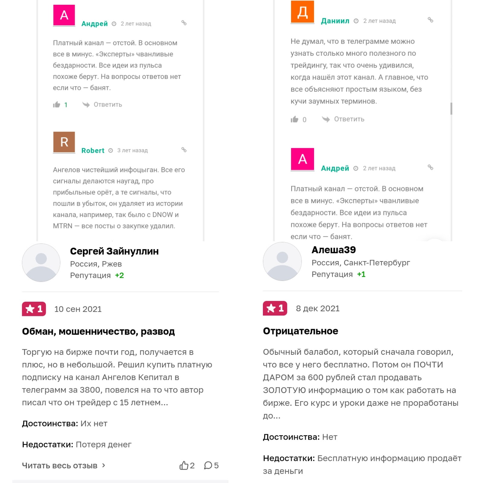 Ангелов Капитал отзывы