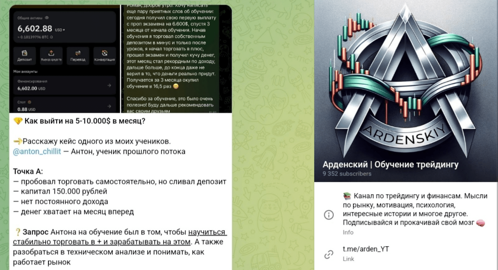 арденский обучение трейдингу