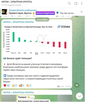 Artem Арбитраж Крипты отзывы