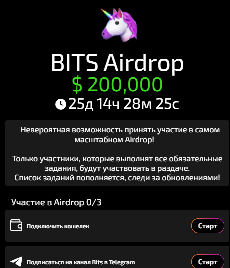 bits телеграм