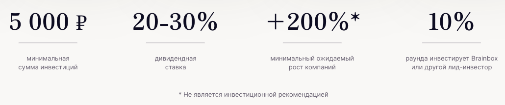 brainbox vc отзывы пользователей