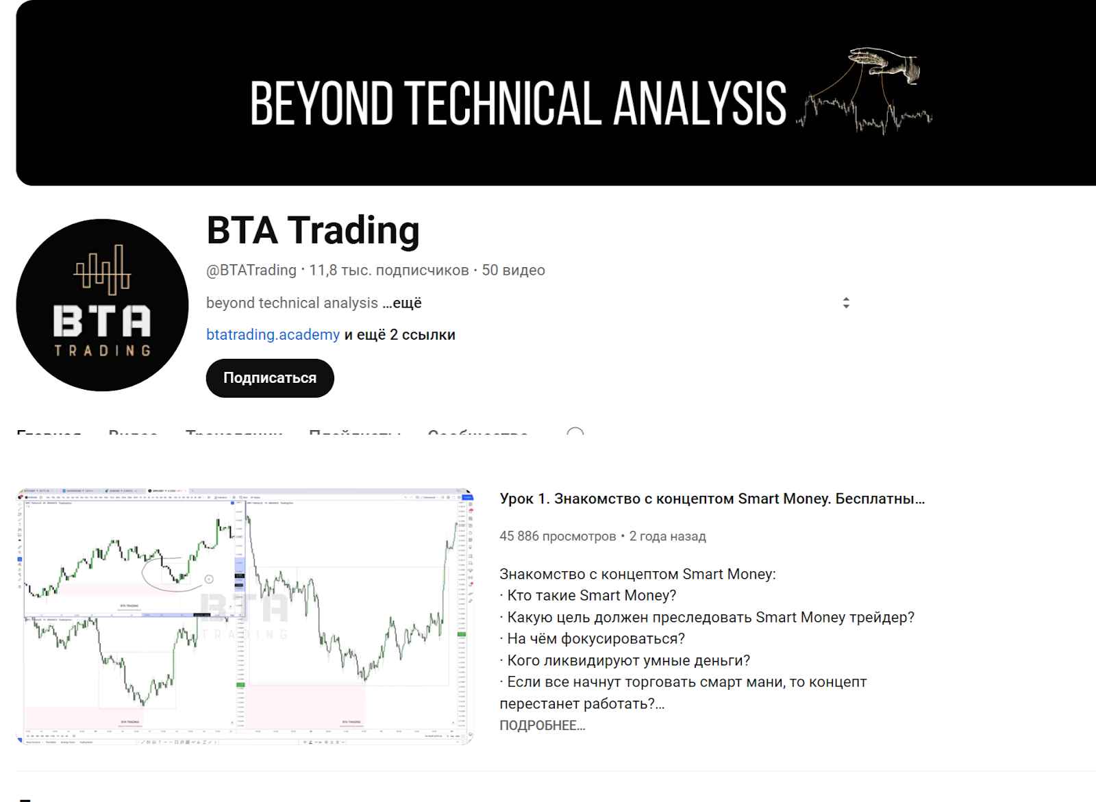 bta trading sessions