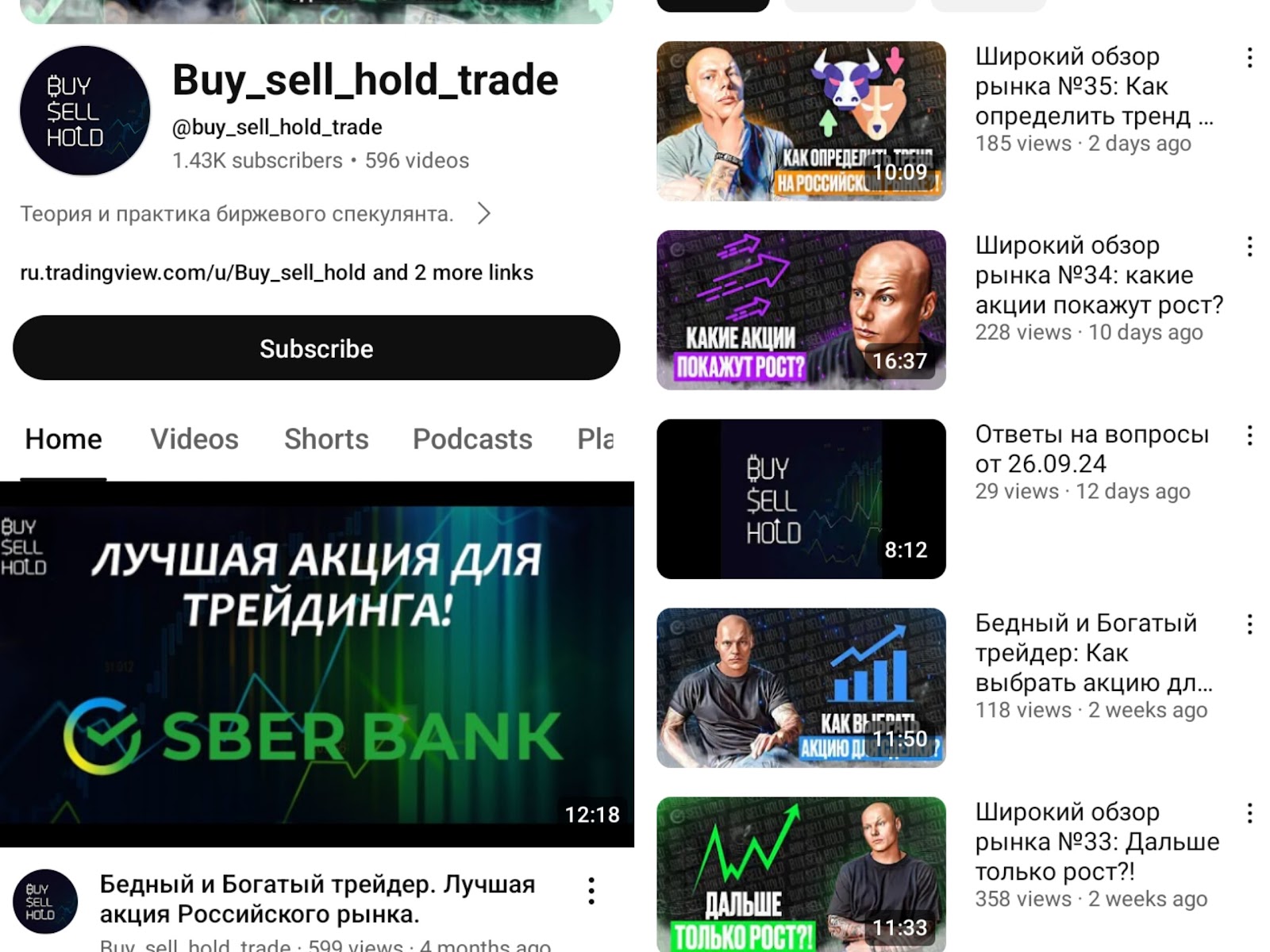 buy sell hold trading отзывы