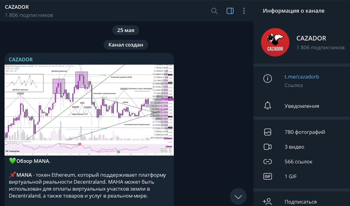 cazador телеграмм канал