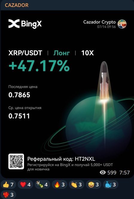 cazador телеграмм канал