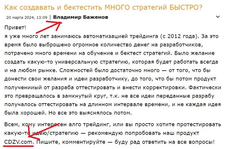 Cdzv Прибыльные Стратегии