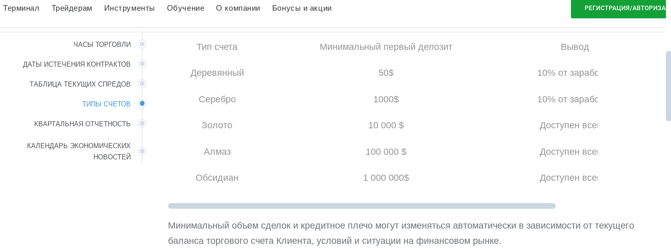 gbm security присылают договор инвестора