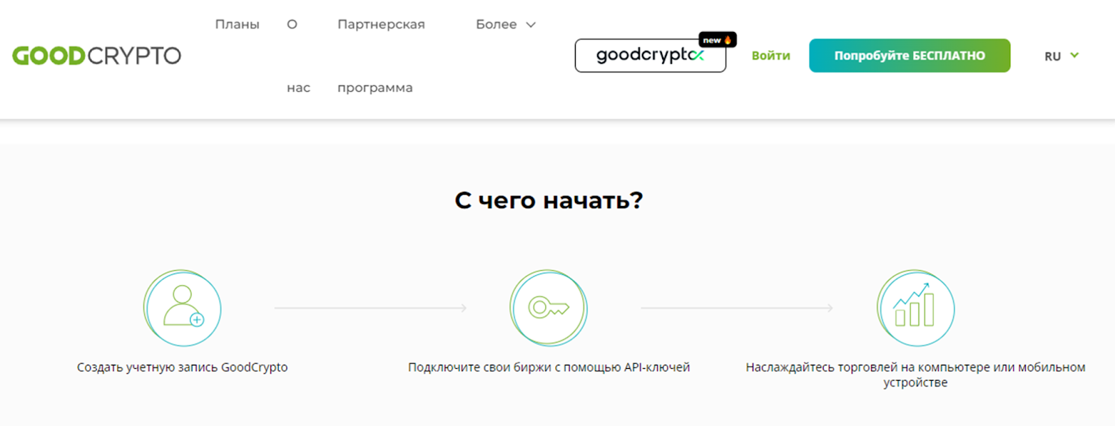 goodcrypto
