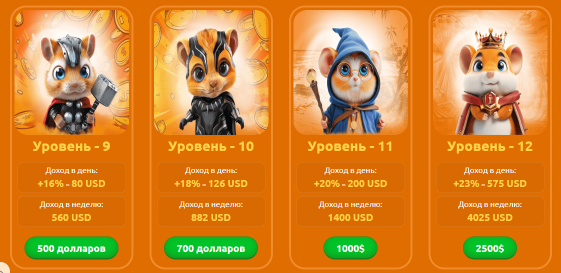 hamster combo cc отзывы