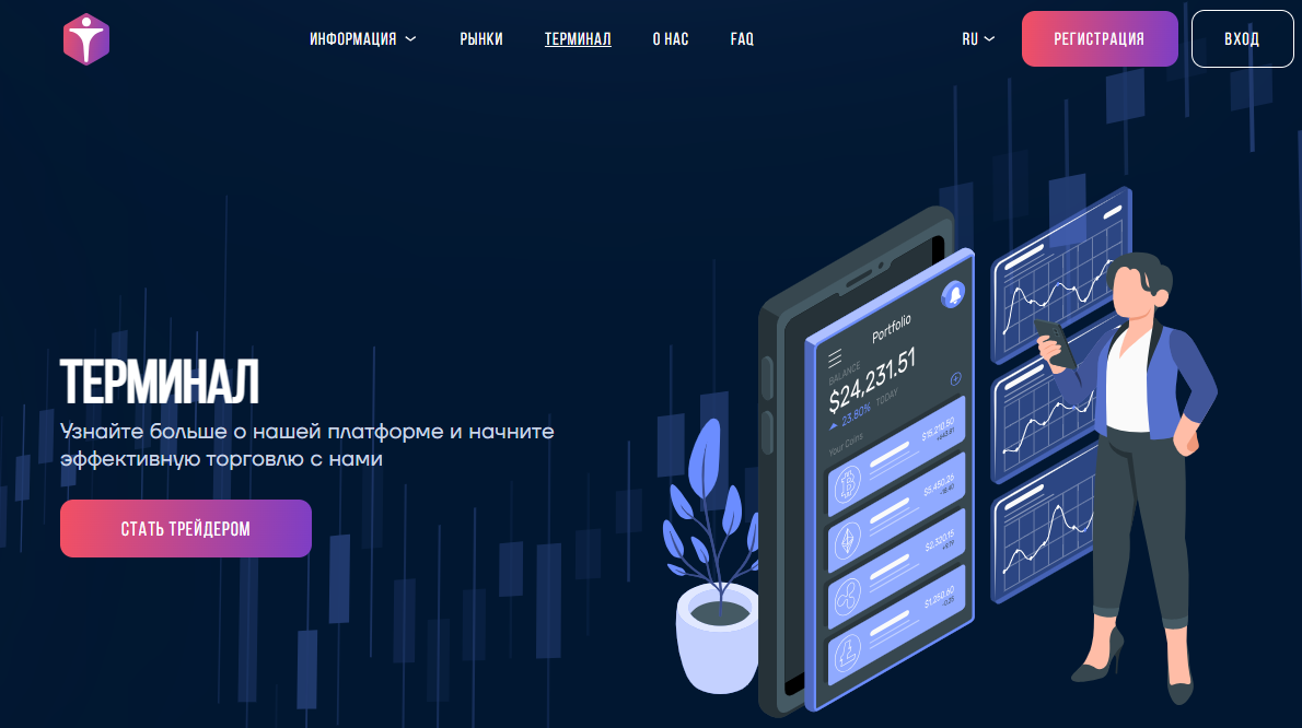 inveseim брокер