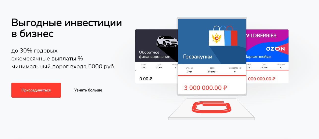 invest go новости