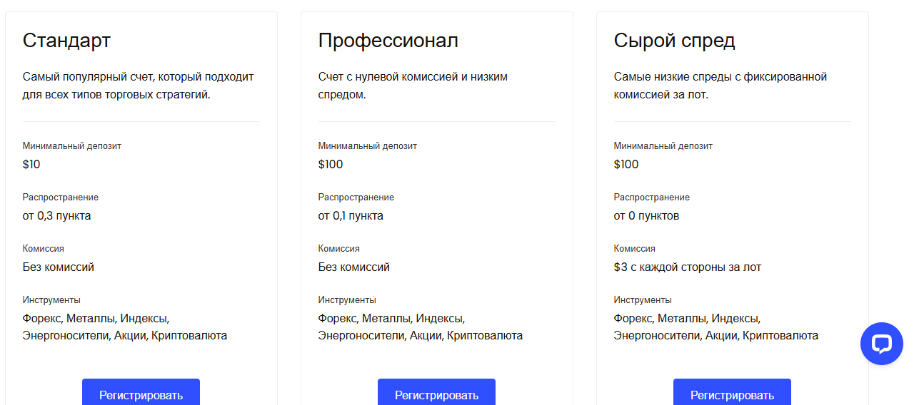 justforex