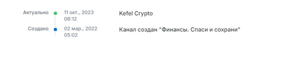 kefel crypto