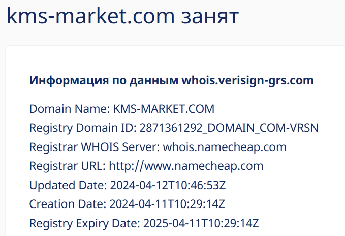 kms market