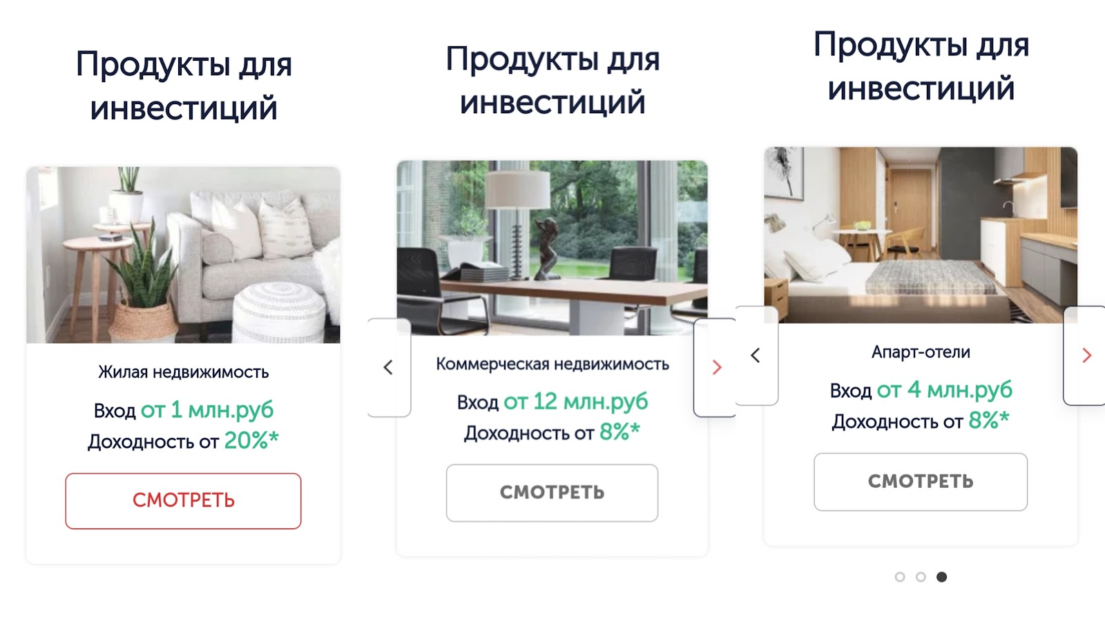 контакты и форум про garnetinvest ru