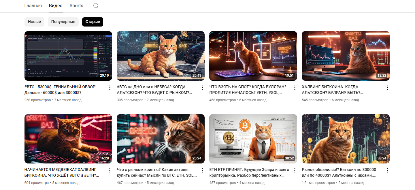 крипто кот телеграм